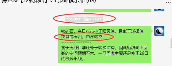 9月2日,铁矿石:VIP精准策略(短空)跟踪完成突破40点利润