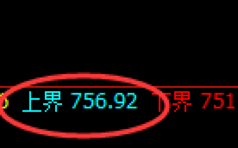 铁矿石：跌超3%，试仓高点，精准 展开极端回撤