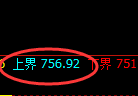 铁矿石:跌超3%,试仓高点,精准 展开极端回撤
