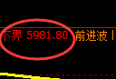 纸浆:4小时周期,精准展开宽幅洗盘