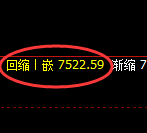 聚丙烯:试仓高点,精准展开振荡回落