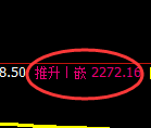 菜粕:回补低点,精准展开直丝强势拉升