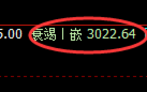 豆粕：4小时低点，精准展开振荡回升