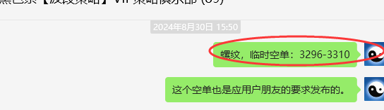 9月3日,螺纹钢:VIP精准策略(短空)完成180点跟踪空间