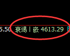 乙二醇:试仓高点,精准展开单边极端回撤