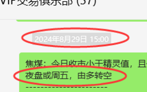 9月4日，焦煤：VIP精准交易策略（短空）突破150点