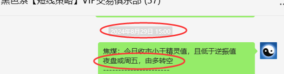 9月4日，焦煤：VIP精准交易策略（短空）突破150点