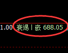 铁矿石:日线低点,精准展开振荡回升