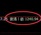 焦煤:4小时高点,精准展开振荡回落