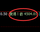 乙二醇:日线高点,精准展开单边快速回落