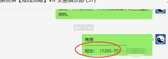 9月6日,焦煤:VIP精准交易策略(日间)多空减平78点