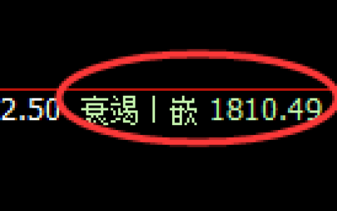 尿素：回补低点，精准展开宽幅振荡
