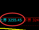 沥青:4小时周期,精准展开强势洗盘