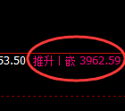 氧化铝:日线高点,精准展开极端回落