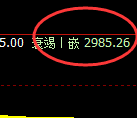 螺纹:试仓高点,精准展开振荡调整