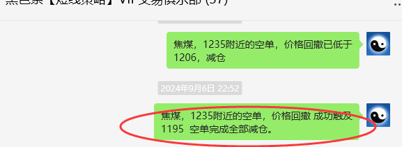 9月9日,焦煤:VIP精准交易策略(日间)多空减平75点