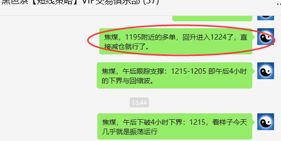 9月9日,焦煤:VIP精准交易策略(日间)多空减平75点