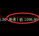玻璃:试仓高点,精准展开宽幅振荡