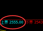 菜粕:修正高点,精准展开振荡回落