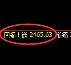 菜粕:修正高点,精准展开振荡回落