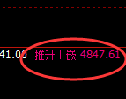 液化气:4小时结构,精准展开振荡洗盘