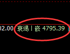 液化气:4小时结构,精准展开振荡洗盘