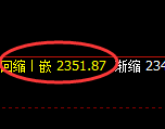 甲醇:4小时低点,精准展开积极回升
