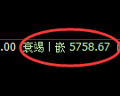 纸浆:修正低点,精准展开振荡反弹