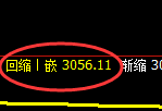 螺纹:4小时周期,精准展开宽幅洗盘