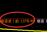 纯碱:日线低点,精准展开振荡反弹
