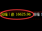 橡胶:日线低点,精准展开强势回升