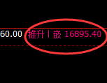 橡胶:日线低点,精准展开强势回升