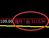 螺纹:回补低点,精准展开强势回升