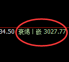 豆粕:日线低点,精准展开振荡洗盘