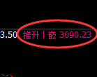 豆粕:日线低点,精准展开强势反弹