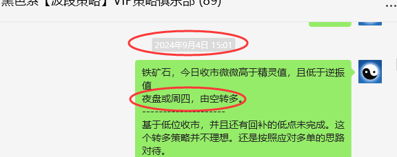 9月13日,铁矿石:精准VIP策略(短多)44点完成短线减仓目标