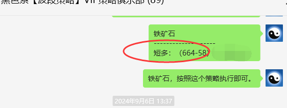 9月13日,铁矿石:精准VIP策略(短多)44点完成短线减仓目标