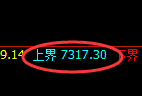 聚丙烯:试仓高点,精准展开冲高回落