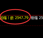菜粕:日线低点,精准展开强势回升
