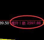 菜粕:日线低点,精准展开强势回升