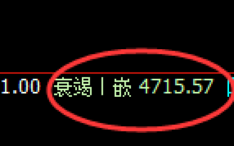 液化气：4小时低点，精准展开积极反弹