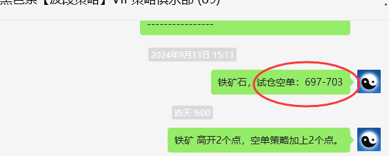9月19日,铁矿石:VIP精准策略(短空+应对)跟踪利润突破64点