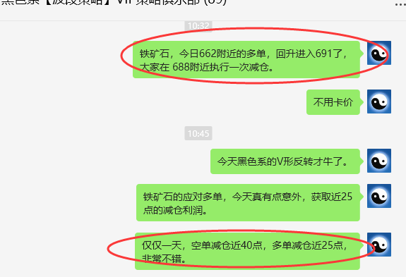 9月19日,铁矿石:VIP精准策略(短空+应对)跟踪利润突破64点