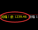 焦煤:日线低点,精准展开V形反转