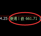 铁矿石:回补低点,精准展开强势拉升