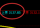 豆粕:试仓高点,精准展开单边极端回撤