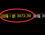 豆粕:试仓高点,精准展开单边极端回撤