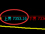聚丙烯:试仓高点,精准展开振荡回落