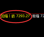 聚丙烯:试仓高点,精准展开振荡回落