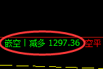 9月20日，焦煤+螺纹：精准规则化（系统策略）复盘展示
